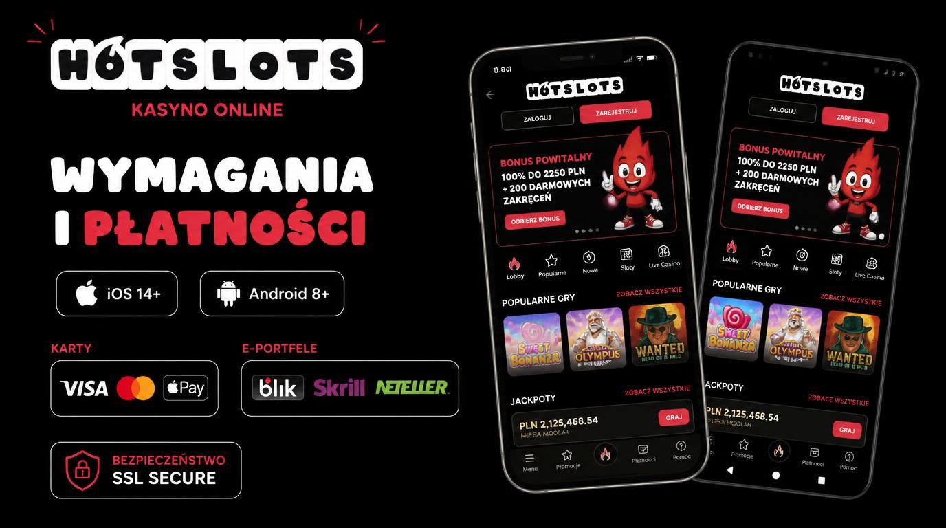 Wymagania systemowe i opcje płatności mobilnie